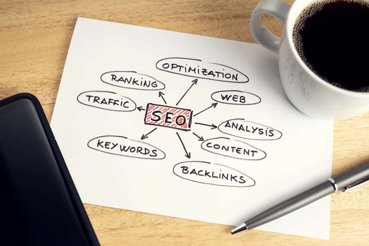 optimizacion seo